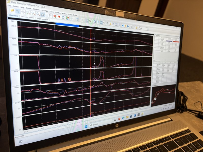 Trénink na Španělsko